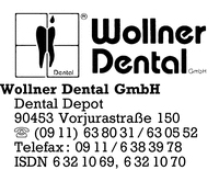 Wollner GmbH